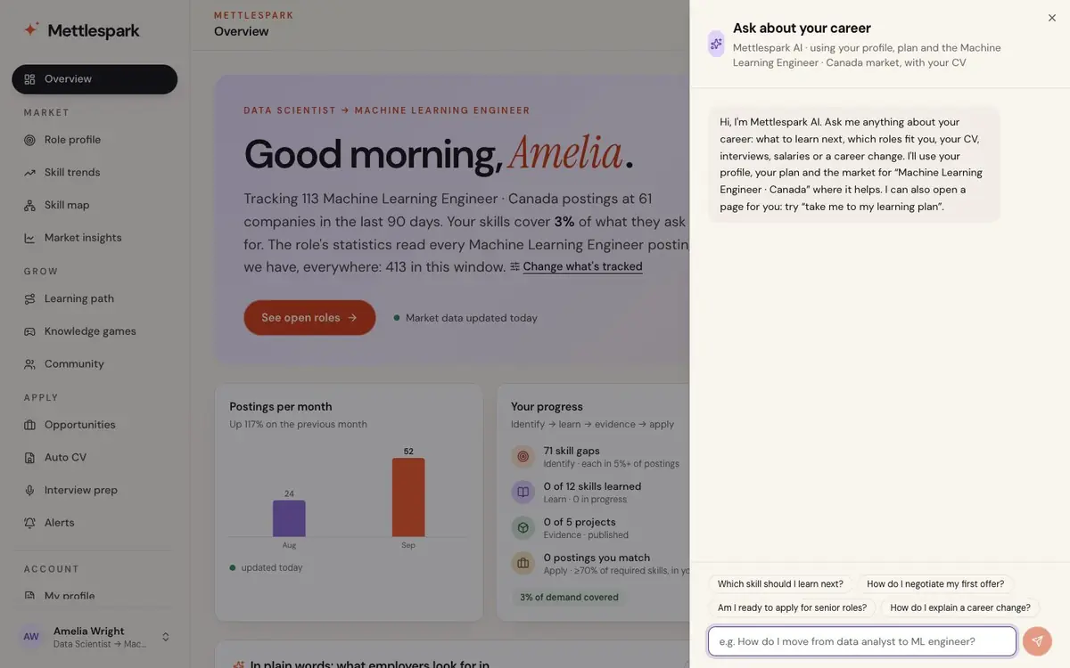Answers from your profile, your plan and your market